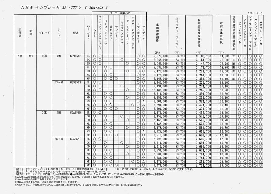 2001N9s CvbT X|[cS J^O(23)